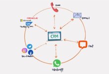 crm basener