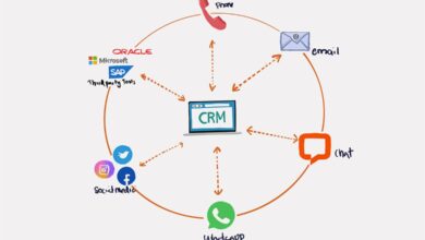 crm basener