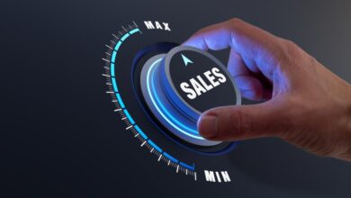 sales based marketing